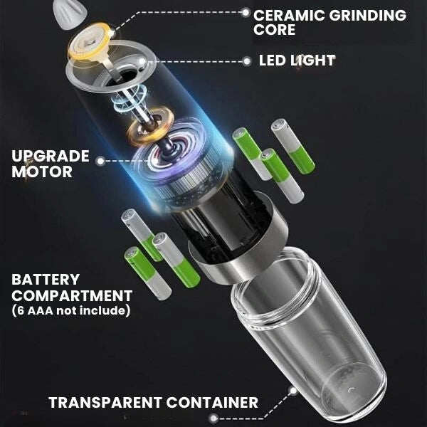 Hands-Free Spice Grinder | LED Precision | One-Hand Operation